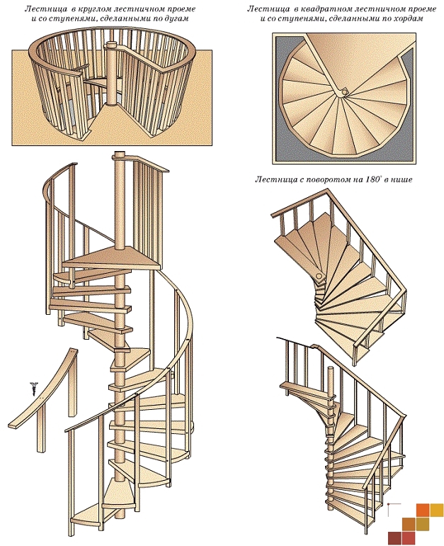 Винтовые лестницы на металлическом каркасе